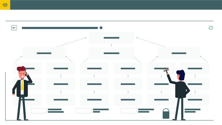 HOBA Pro - Business Transformation-Benefits Realisation Mapping