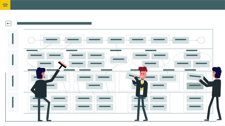 HOBA Pro - Business Transformation-Business-IT Alignment Mapping