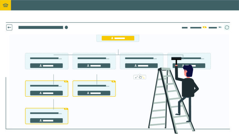 HOBA Pro - Business Transformation-Organisation Mapping