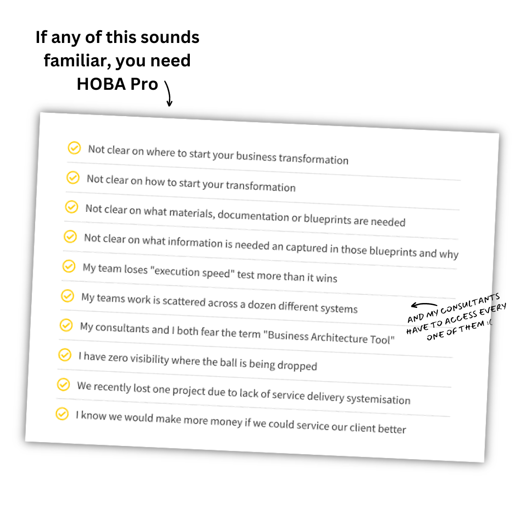 If any of this sounds familiar you need HOBA Pro