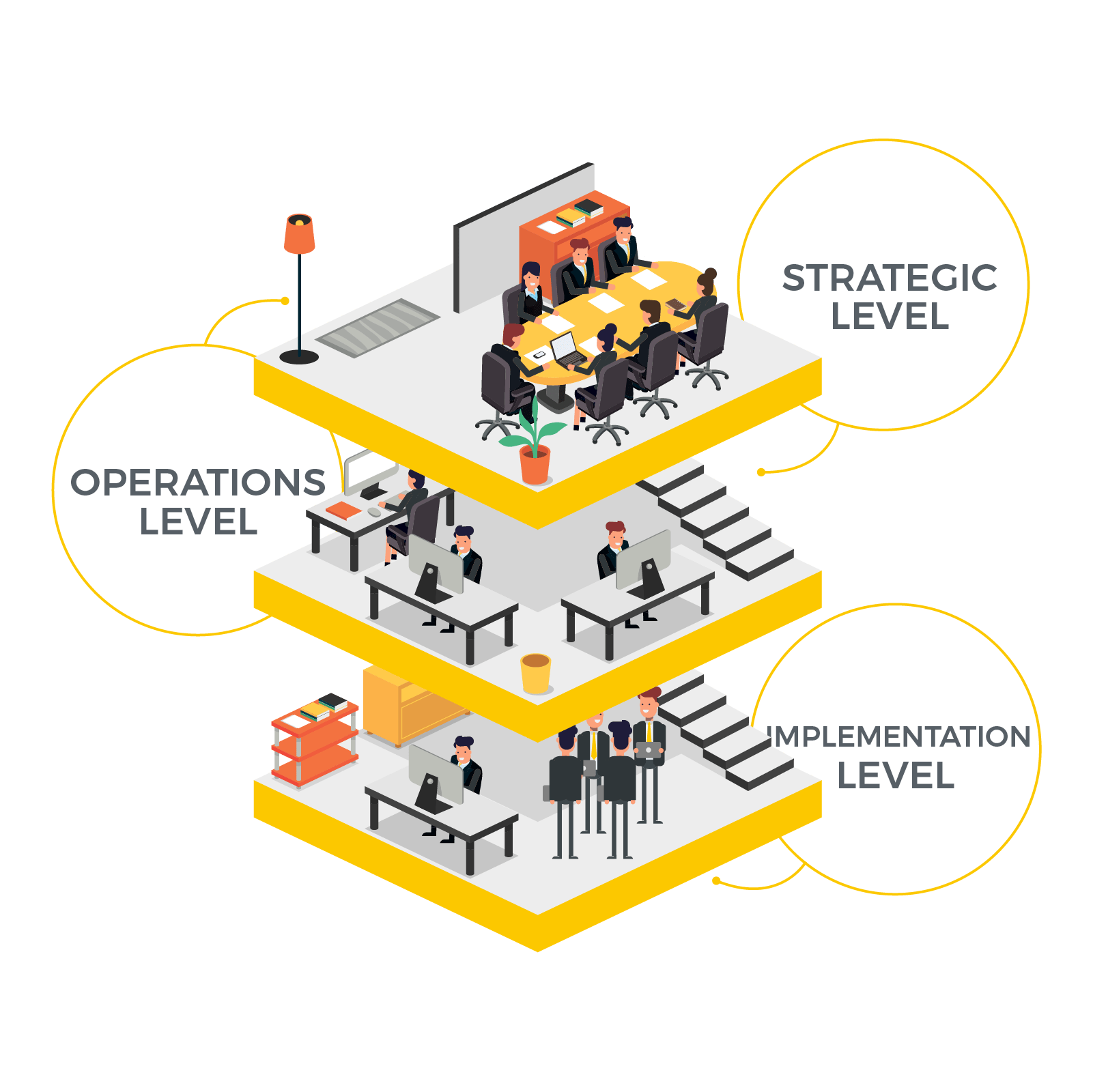 HOBA Pro Use Case Target Operating Model